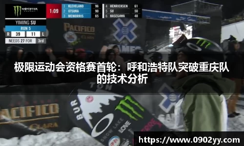 极限运动会资格赛首轮：呼和浩特队突破重庆队的技术分析