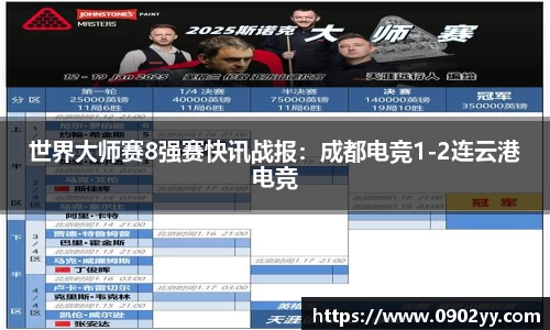 英国立博